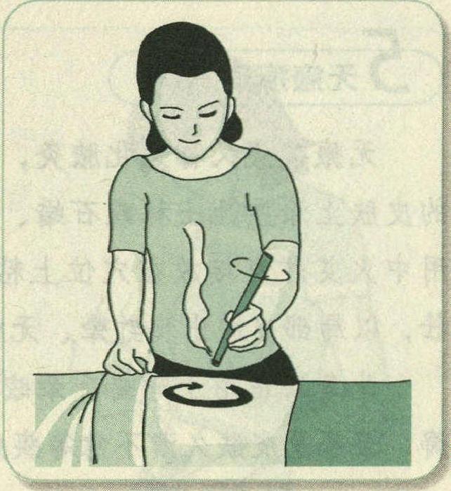 回旋灸